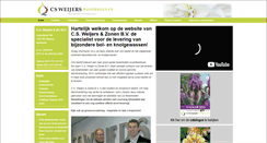 Desktop Screenshot of csweijers.nl
